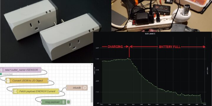 Controlling a Tasmota Smart Outlet (with Power Monitoring) According to the Power Usage